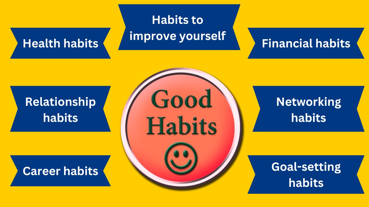 70 powerful good habits